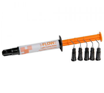 Flow composites