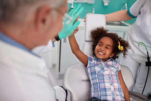 The best pain reliever for children during dental treatments